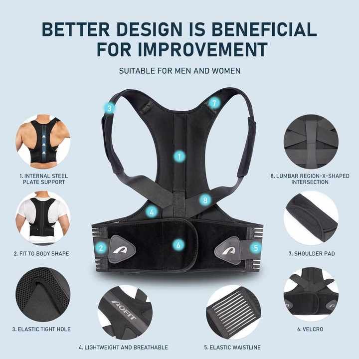 Posture Corrector Belt Pro for Men & Women | Adjustable Back Support Brace for Spine Alignment, Shoulder & Upper Back Pain Relief | Comfortable & Breathable Material